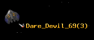 Dare_Devil_69