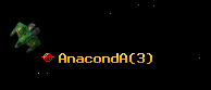 AnacondA