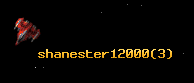 shanester12000
