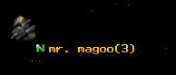 mr. magoo