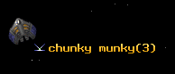 chunky munky