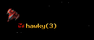 hawky