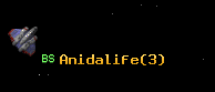 Anidalife