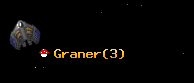 Graner