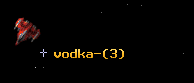 vodka-