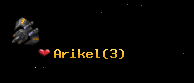 Arikel