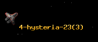 4-hysteria-23