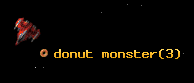 donut monster