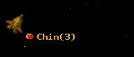 Chin