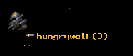 hungrywolf