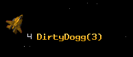 DirtyDogg