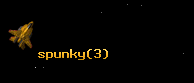 spunky