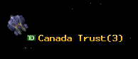 Canada Trust
