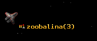 zoobalina