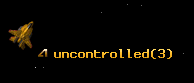uncontrolled