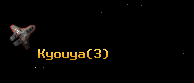 Kyouya