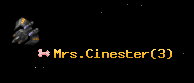Mrs.Cinester