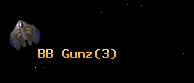 BB Gunz