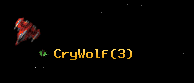 CryWolf