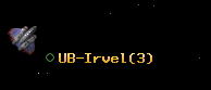UB-Irvel