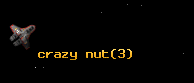 crazy nut