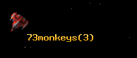 73monkeys