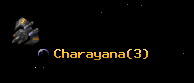 Charayana
