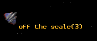 off the scale