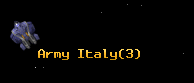 Army Italy