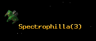 Spectrophilla