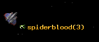 spiderblood