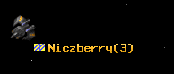 Niczberry