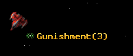 Gunishment