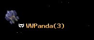 WWPanda