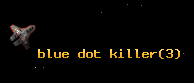 blue dot killer