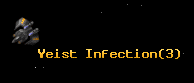 Yeist Infection