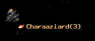 Charaaziard