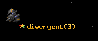 divergent