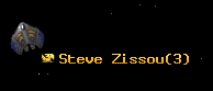 Steve Zissou