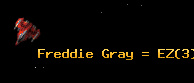 Freddie Gray = EZ