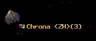 Chrona <ZH>