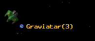 Graviatar