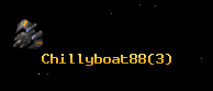Chillyboat88