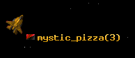 mystic_pizza