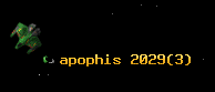 apophis 2029