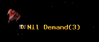 Nil Demand