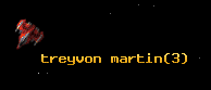 treyvon martin