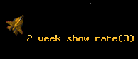 2 week show rate