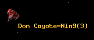 Don Coyote=Nin9