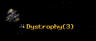 Dystrophy